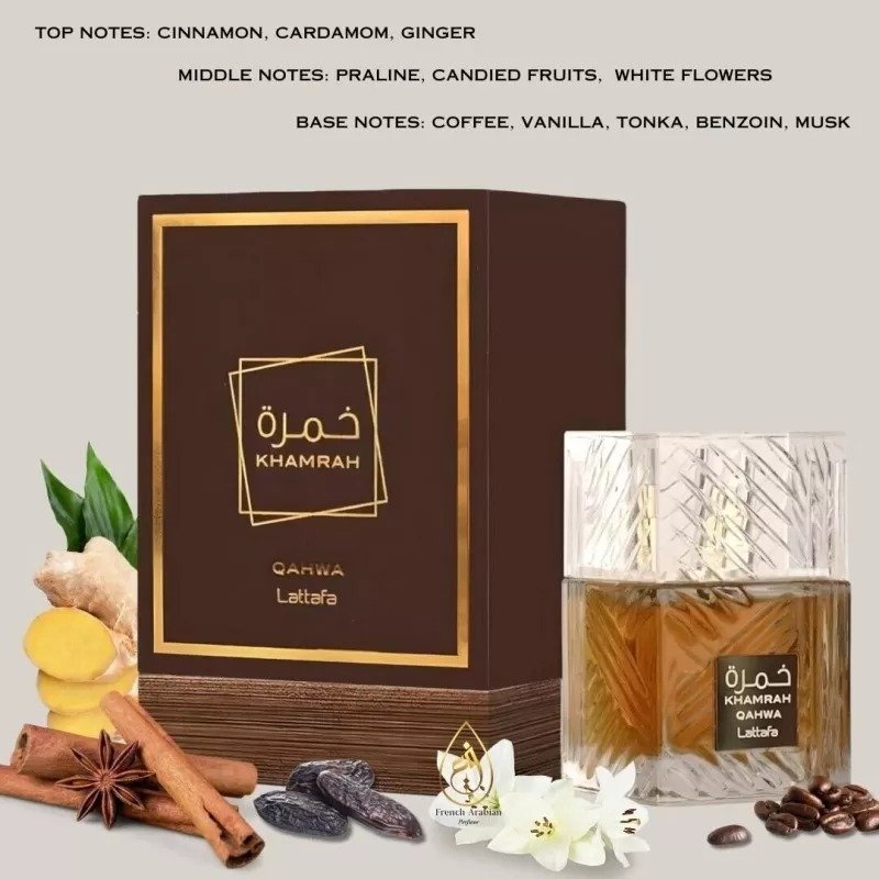lutafa perfume